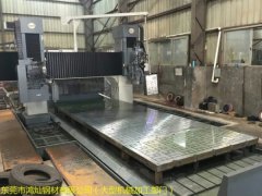 大型機械加工中碾磨的基本原理你知道嗎？